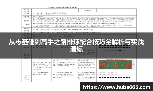 从零基础到高手之路排球配合技巧全解析与实战演练